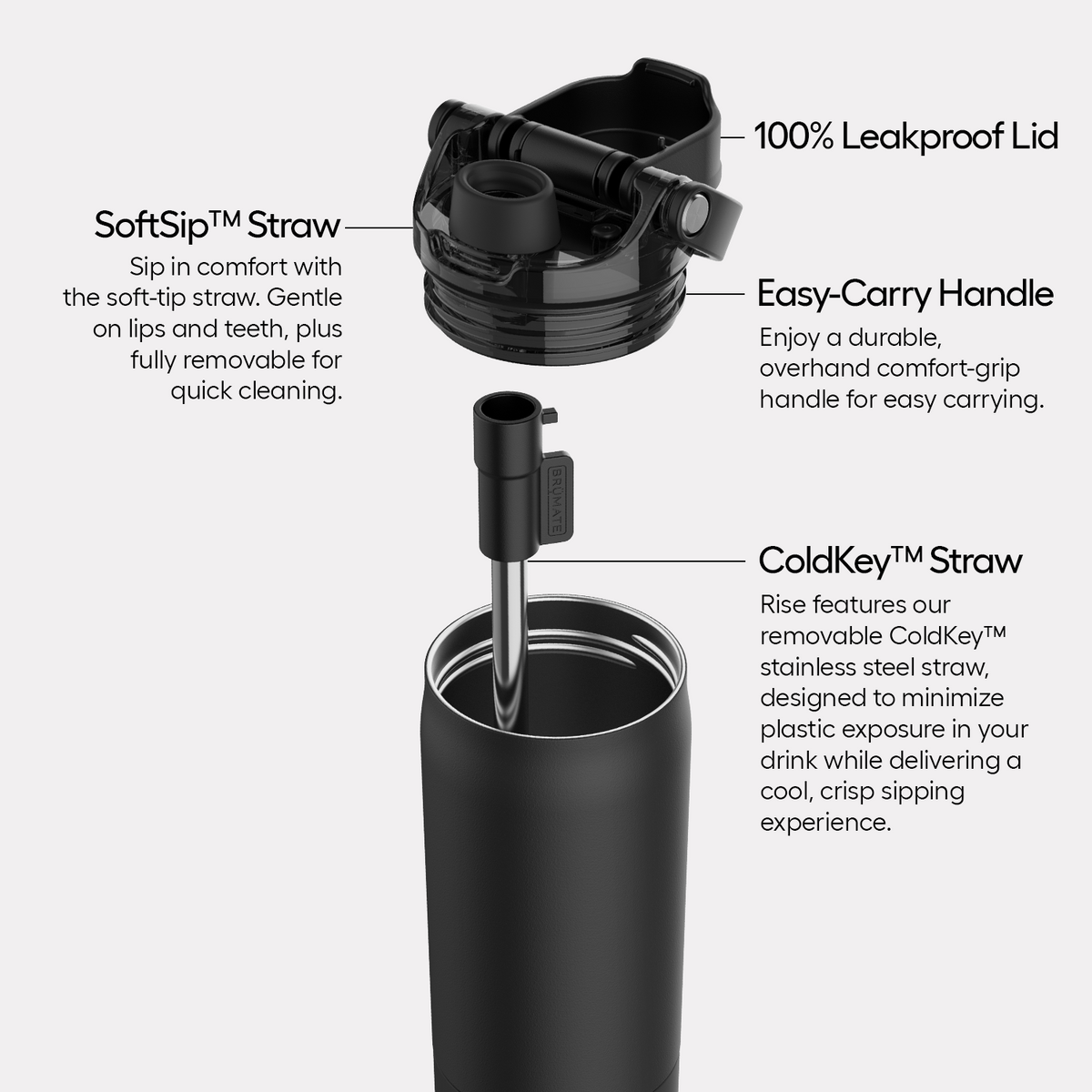 rise-25oz-p7 Rise-PDP-AltImage_2.png